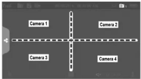 SWITEL HS 2000 - Visualisations - 1