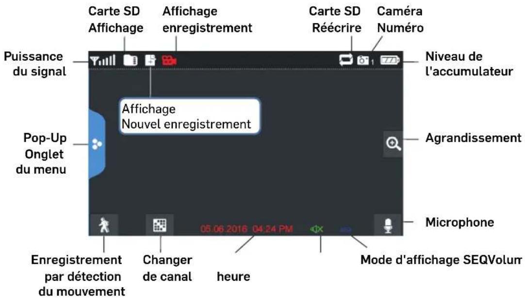 SWITEL HS 2000 - Exemple Live Screen - 1