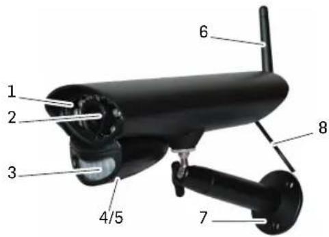 SWITEL HS 2000 - Camera (Transmitter) - 1