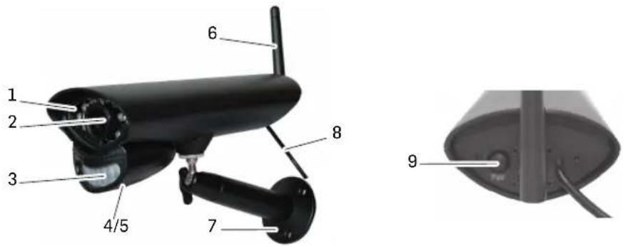 SWITEL HS 2000 - Kamera (Sender) - 1