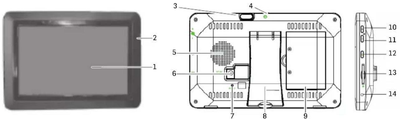 SWITEL HS 2000 - Moniteur (Récepteur) - 1