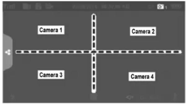 SWITEL HS 2000 - Viewing Modes - 1