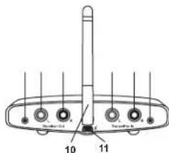 B-SPEECH RTX1 - Contenido - 2