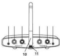 B-SPEECH RTX1 - Package contents - 2