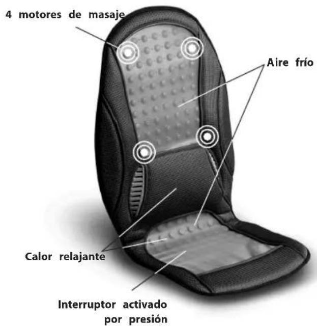 4 motores de masaje Aire frío Calor relajante Interruptor activado por presión