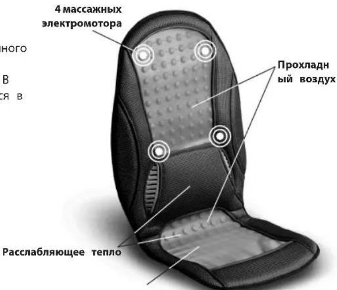 4 массажных электромотора Ного В ся в Расслабляющее тепло Прохладн ый воздух