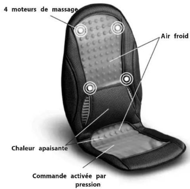 4 moteurs de massage Air froid Chaleur apaisante Commande activée par pression