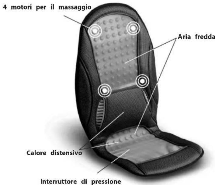4 motori per il massaggio Aria fredda Calore distensivo Interruttore di pressione