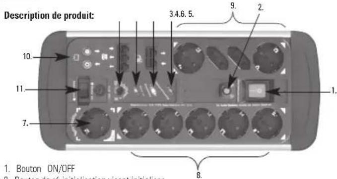 Description de produit: 3.4.6. 5. 9. 2. 10. 11. 7. 1. 8. 1. Bouton ON/OFF 2. Bouton de ré initialement visant initiaiser