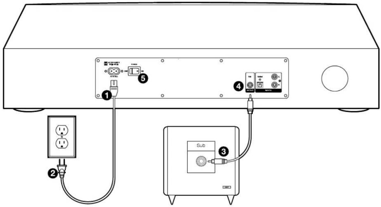 TANNOY BaseStation One - Uso con un subwoofer externo - 1