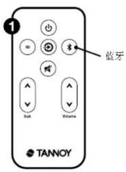 TANNOY BaseStation One - 利用蓝牙进行连接 - 1