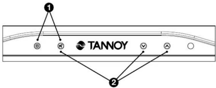 TANNOY BaseStation One - 控制 - 2