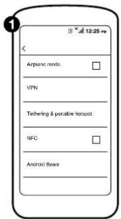 Airplane mode VPN Tethering & portable hotspot NFC Android Bean