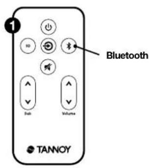 1 Bluetooth TANNOY