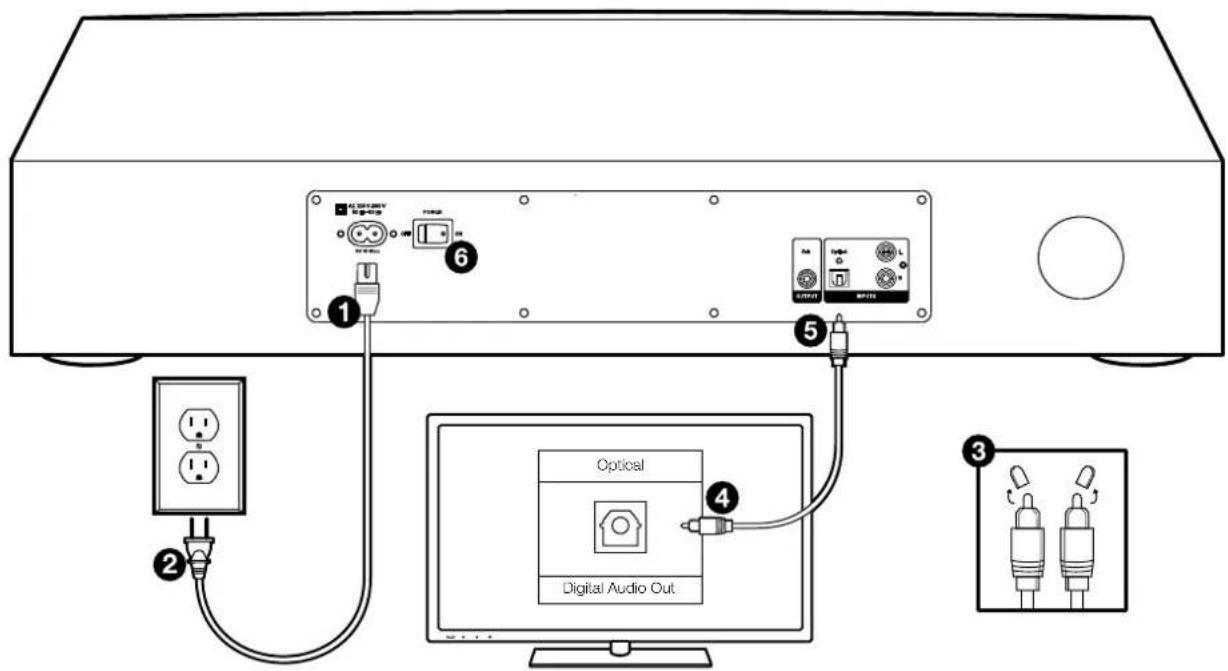 1 2 3 4 5 6 Optical Digital Audio Out