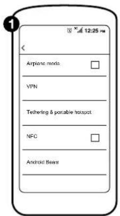 Airplane mode VPN Tethering & portable hotspot NFC Android Bean
