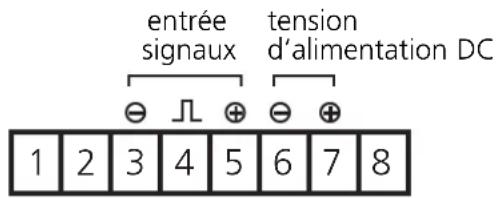 IFM DA0001 - Raccordement des bornes: - 2