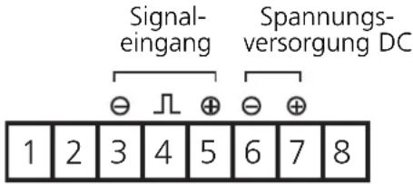 IFM DA0001 - Klemmenbelegung: - 1