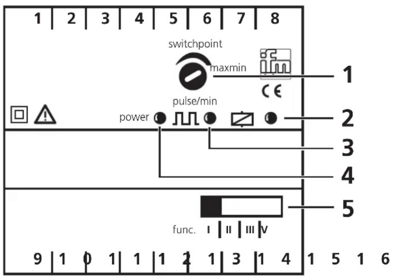 1 2 3 4 5 6 7 8 switchpoint maxmin pulse/min power 1 2 3 4 5 func. I II III V 9 1 0 1 1 1 2 1 3 1 4 1 5 1 6