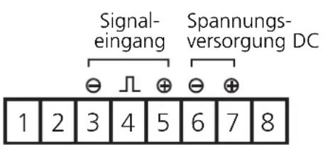 IFM DA0001 - Klemmenbelegung: - 2
