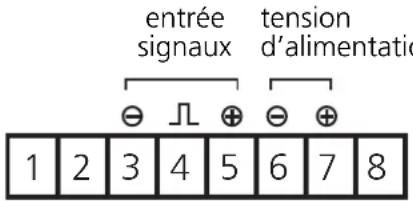 IFM DA0001 - Raccordement des bornes: - 1
