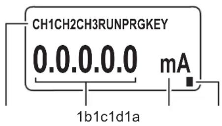 IFM DL2503 - Eléments de service et d'indication - 2