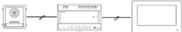 ABUS TVHS20020S - Installationskomponenter - 9