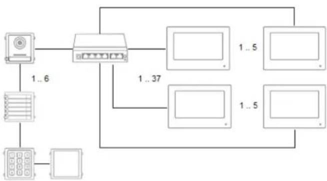 ABUS TVHS20020S - Installation components - 19