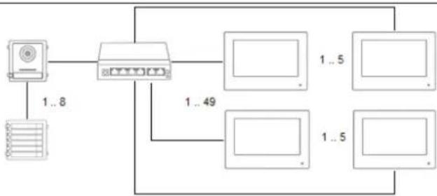 ABUS TVHS20020S - Systeemvarianten - 1