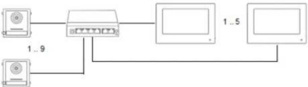 ABUS TVHS20020S - Installation components - 15