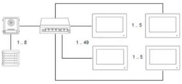 ABUS TVHS20220 - Installation components - 17