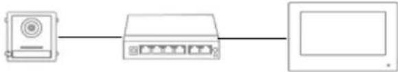 ABUS TVHS20220 - Systeemvarianten - 1