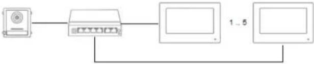 ABUS TVHS20220 - Installation components - 14