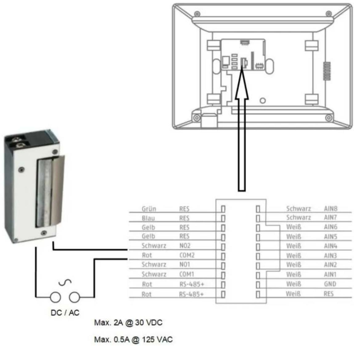 DC / AC Max. 2A @ 30 VDC Max. 0.5A @ 125 VAC
