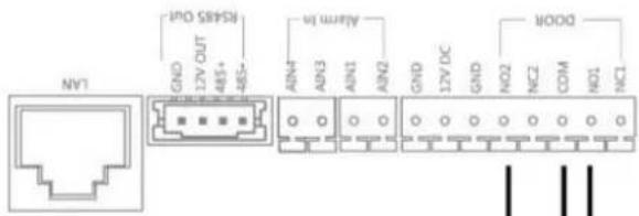 NV1 GND 12V OUT 485+ 485- IS485 O/U ANN4 ANN3 ANN1 ANN2 Alarm to ANN1 ANN2 GND 12V DC GND NO2 NC2 COM NO1 NC1 DOOR