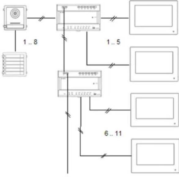 ABUS TVHS20200 - Systemvarianten - 14