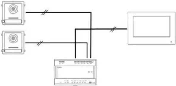 ABUS TVHS20200 - Systeemvarianten - 10