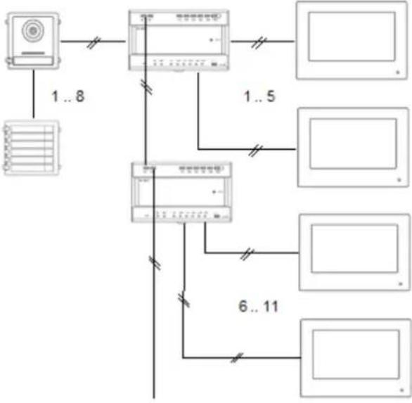 ABUS TVHS20200 - Installation components - 25