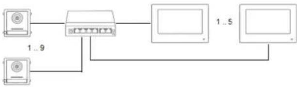 ABUS TVHS20200 - Installationskomponenter - 4