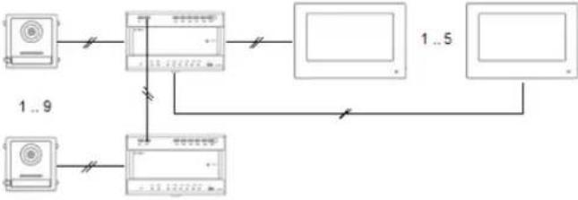 ABUS TVHS20310 - Installation components - 23