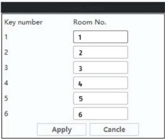 Configuration Key number Room No. 1 1 2 2 3 3 4 4 5 5 6 6 Apply Cancel