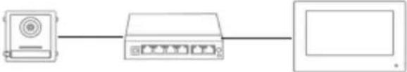ABUS TVHS20310 - Installationskomponenter - 1