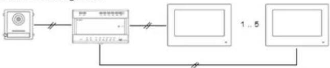 ABUS TVHS20310 - Systeemvarianten - 12