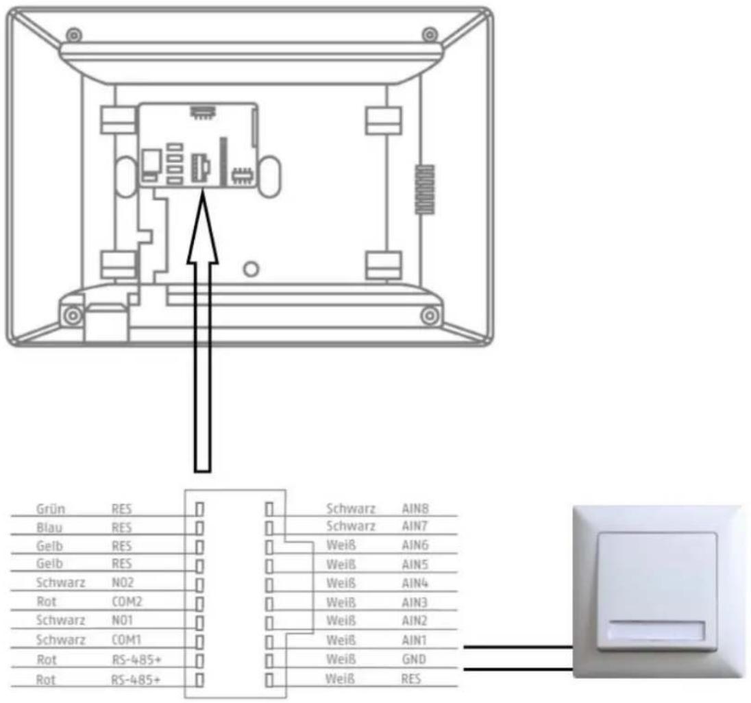 ABUS TVHS20030S - Etagebeldrukker op de hoofdmonitor aansluiten - 1