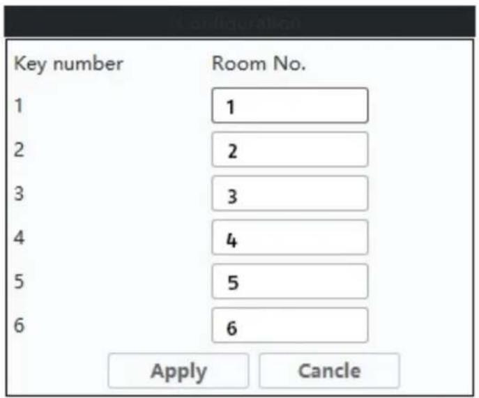 ABUS TVHS20030S - Configuring Sub Module Information - 3