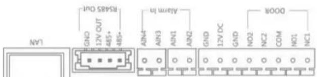 ABUS TVHS20030S - Configuring Sub Module Information - 8