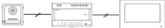 ABUS TVHS20030S - Systeemvarianten - 9