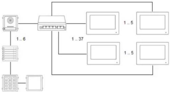 ABUS TVHS20030S - Installationskomponenter - 8