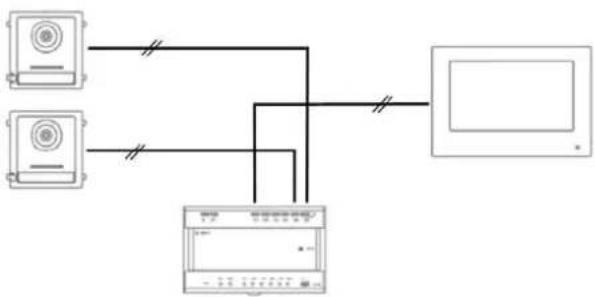 ABUS TVHS20030S - Systemvarianten - 10