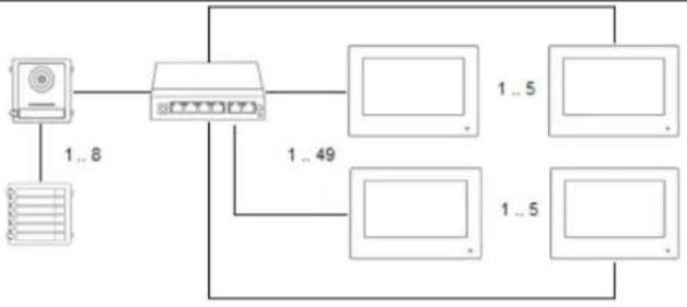 ABUS TVHS20030S - Composants de l'installation - 17